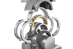 Skf Cooper
