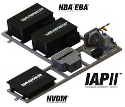 Iap Ii Image
