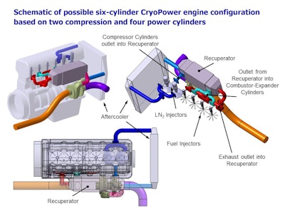 Cryopower Schematic