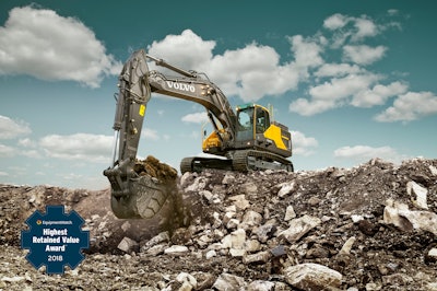 Equipment Watch Recognizes Volvo Ce With Multiple Highest Retained Value Awards 1