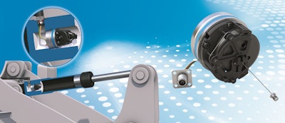 SIKO's SGH line of wire-actuated encoders easily integrate into hydraulic cylinders without the need to hollow bore the piston.