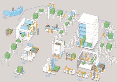 Thomson Smart Actuation Warehouse (2)