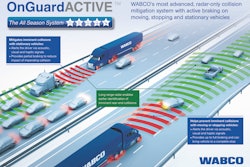 Wabco