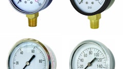 Combine Gauges 2x2