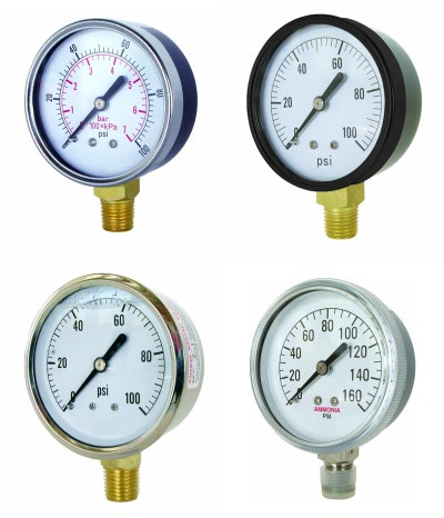 Combine Gauges 2x2
