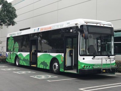 Green Power