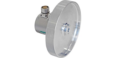 Posital Measurement Wheels