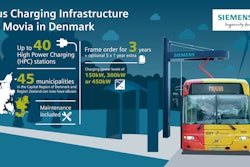 Siemens Charging