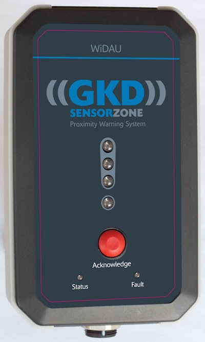 Widau Unit Gkd