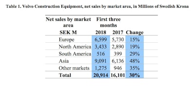 Press Release2018 April 02