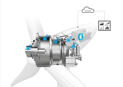 As an innovation leader in wind turbine gearboxes, ZF offers wind farm operators digital and networked solutions for predictive maintenance.