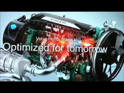 Volvo Penta Stage V Engines Oem Off Highway
