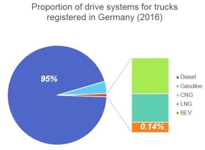 P1cdn5qqid1gmj131r1ql7cer1cqp5 001
