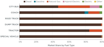 P1cdn5qqid1gmj131r1ql7cer1cqp5 002