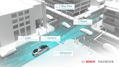 Bosch Daimler Athena 20180709 Rz Infographic Branded En
