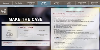 Aem Workforce Development Tool Kit Make The Case Example