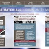 Aem Workforce Development Tool Kit Sample Materials Community