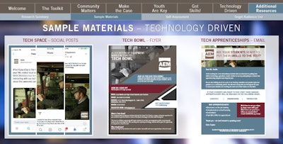 Aem Workforce Development Tool Kit Sample Materials Technology