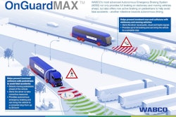Wabco On Guard Max Press Graphic 2018
