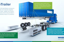 Wabco E Trailer Graphic
