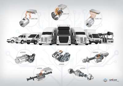 Dana Tm4 Electrification Portfolio Resized