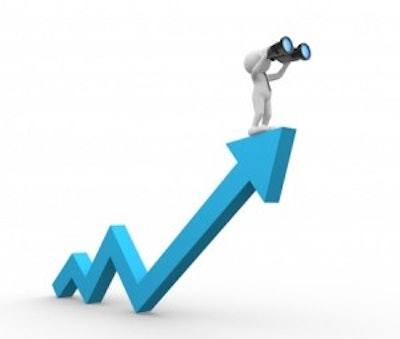 Long Term Trading