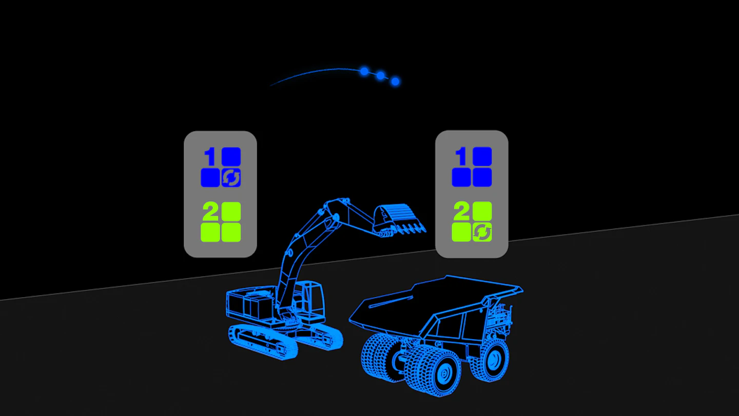 RCT Introduces New Offering for ControlMaster Automation System | OEM ...