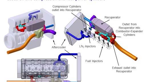 Cryo Power Schematic