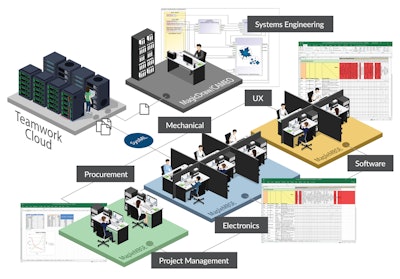 Maple Mbse Press Release