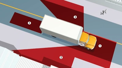 An illustration of a heavy-duty truck's blind zones.