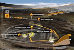 Continental ContiLogger enables safety and productivity to be increased while costs and tire wear are reduced.