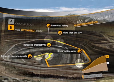 Continental ContiLogger enables safety and productivity to be increased while costs and tire wear are reduced.