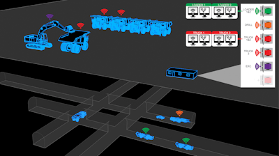 Rct Mmc Surface Underground 1920x1080pxl