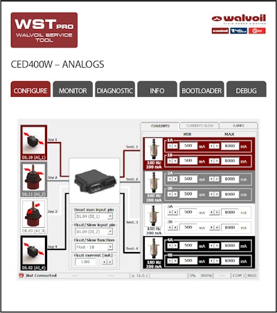 Walvoil Wst Pro