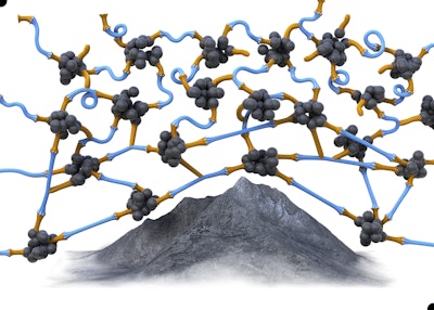 02 Cut Resistant Compound