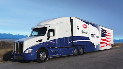 A participant in the Department of Energy (DOE) SuperTruck program with its partner Peterbilt, its concept vehicle achieved 10.7 mpg during road testing and averaged a 75% increase in fuel economy, a 43% reduction in GHG emissions and an 86% gain in freight efficiency in 24-hour testing against a 2009 baseline truck.