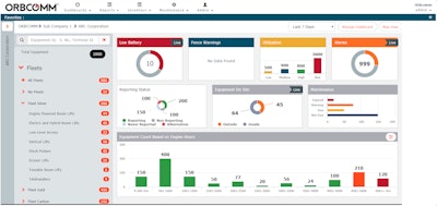 Actionable data represented by Customizable Widget Dashboard from ORBCOMM.