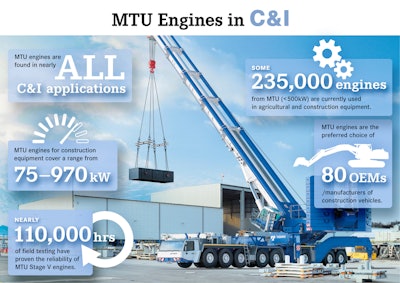 The use of MTU engines in industrial applications is virtually unlimited.
