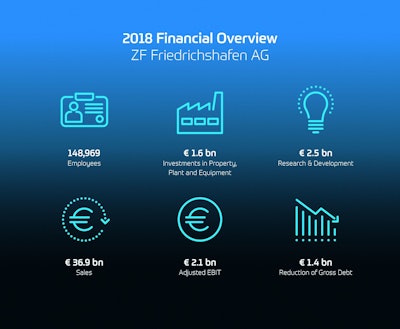 A92e71e8723c49f2 Org