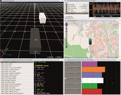 Synchronous ADMA data acquisition of multiple vehicles in CANape via Ethernet/WLAN.