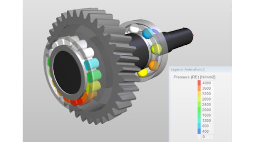 Skf