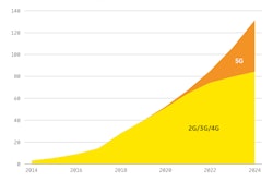 8d6c650dad50f707 Org