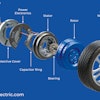 Exploded View Of Protean In Hub Motor With Alcon Brakes