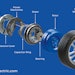 Exploded View Of Protean In Hub Motor With Alcon Brakes