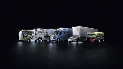 Volvo Group