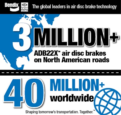 Bendix Kb Adb Worldwide Graphic