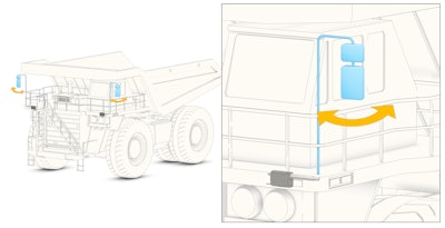 Mirror adjustments on off-highway vehicles can benefit from more power in a compact space.