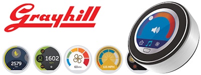 Grayhill Touch Encoder