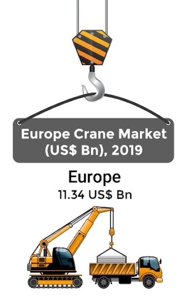 Crane Market