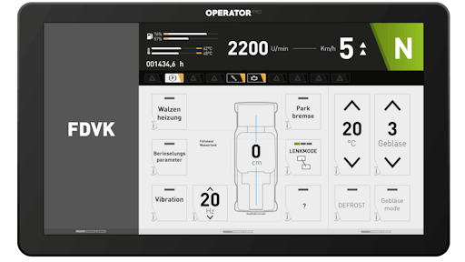 The basic architecture and unification of symbolism is the HMI Cluster's focus for creating a uniform design.